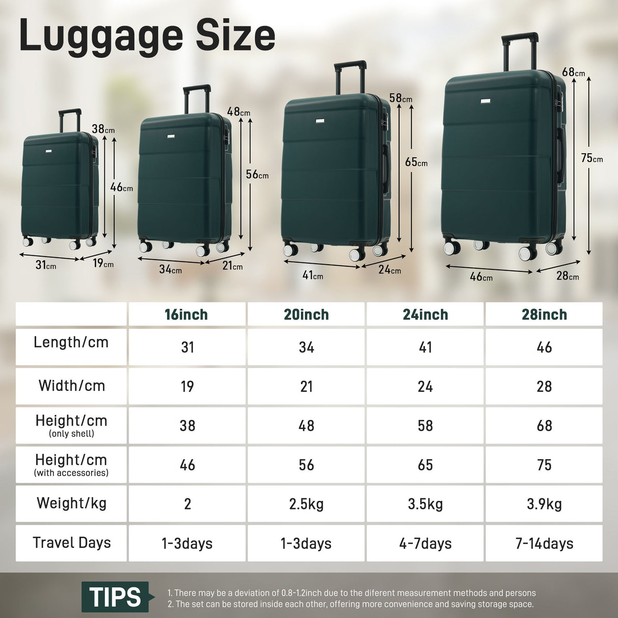 Hardshell Luggage Set 6 Piece With Duffel & Toiletry Bag