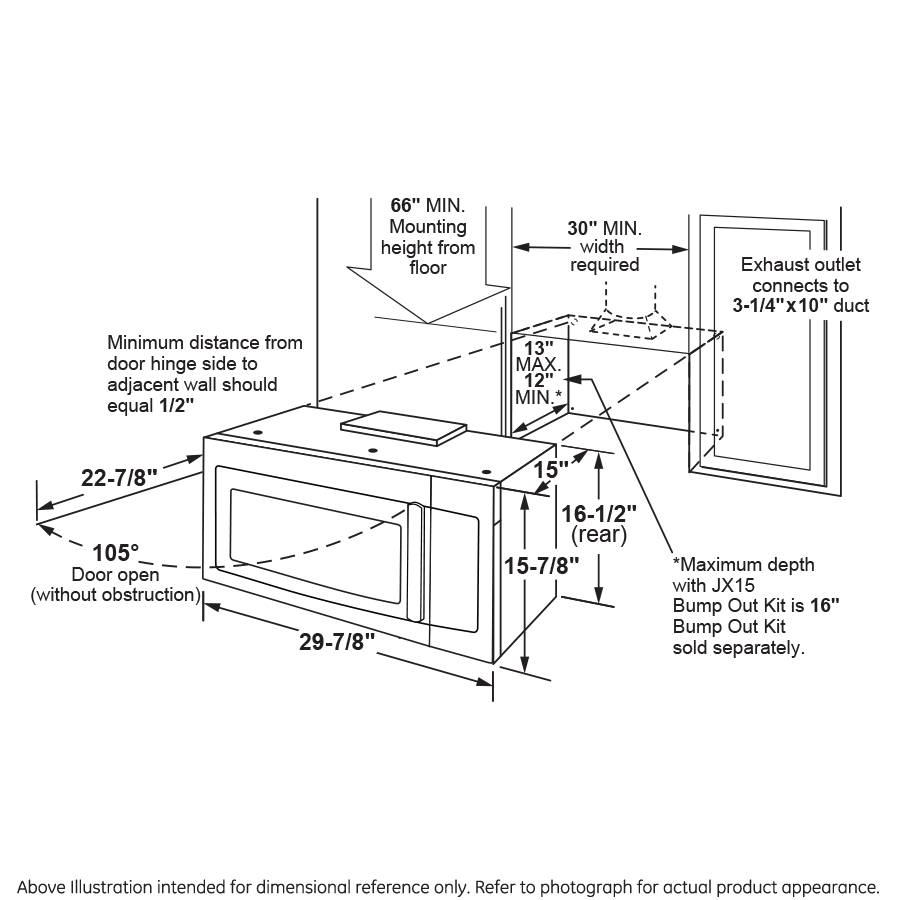 GE JVM6172SKSS venting system