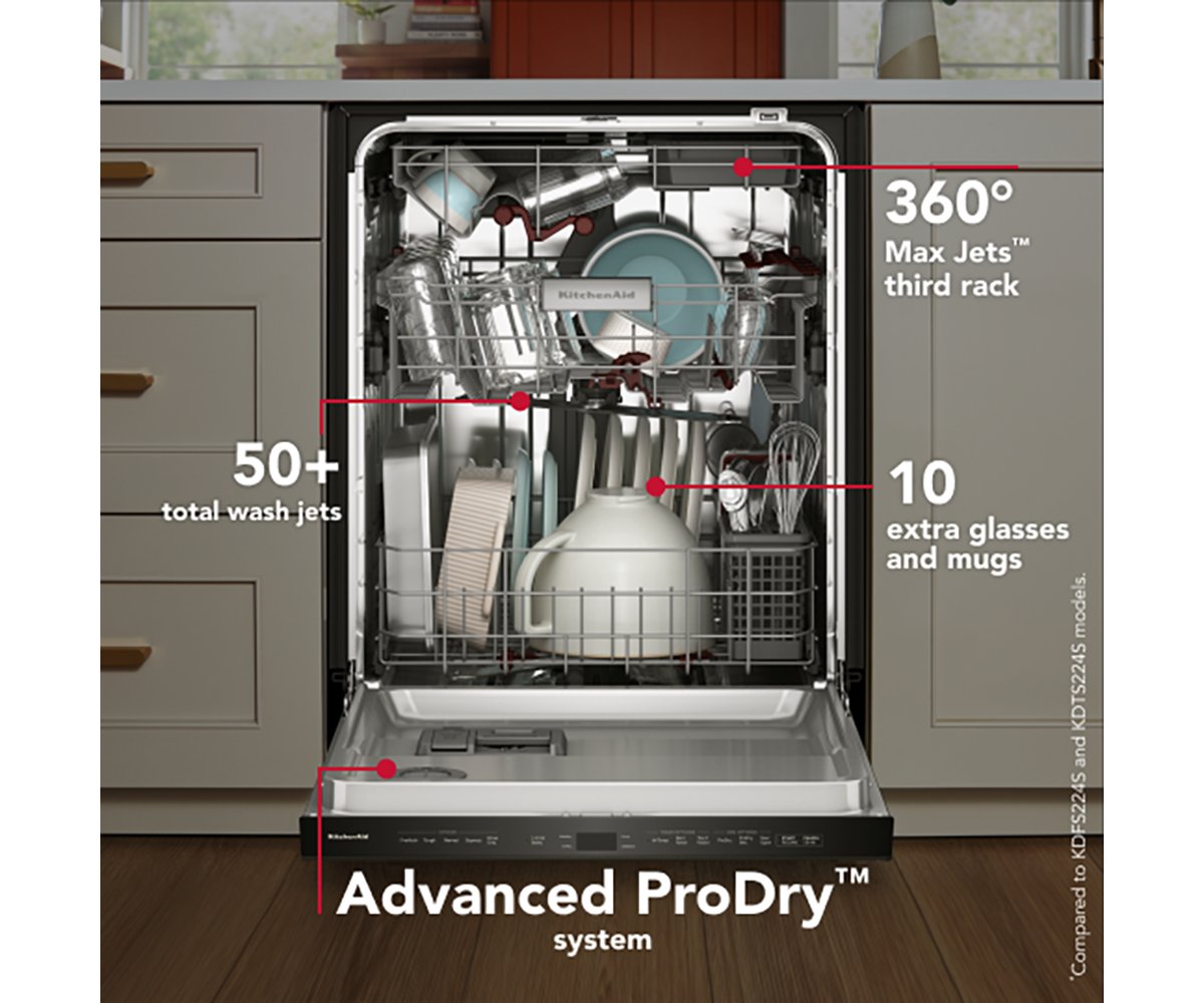 KitchenAid KDTS624SPS feature infographic