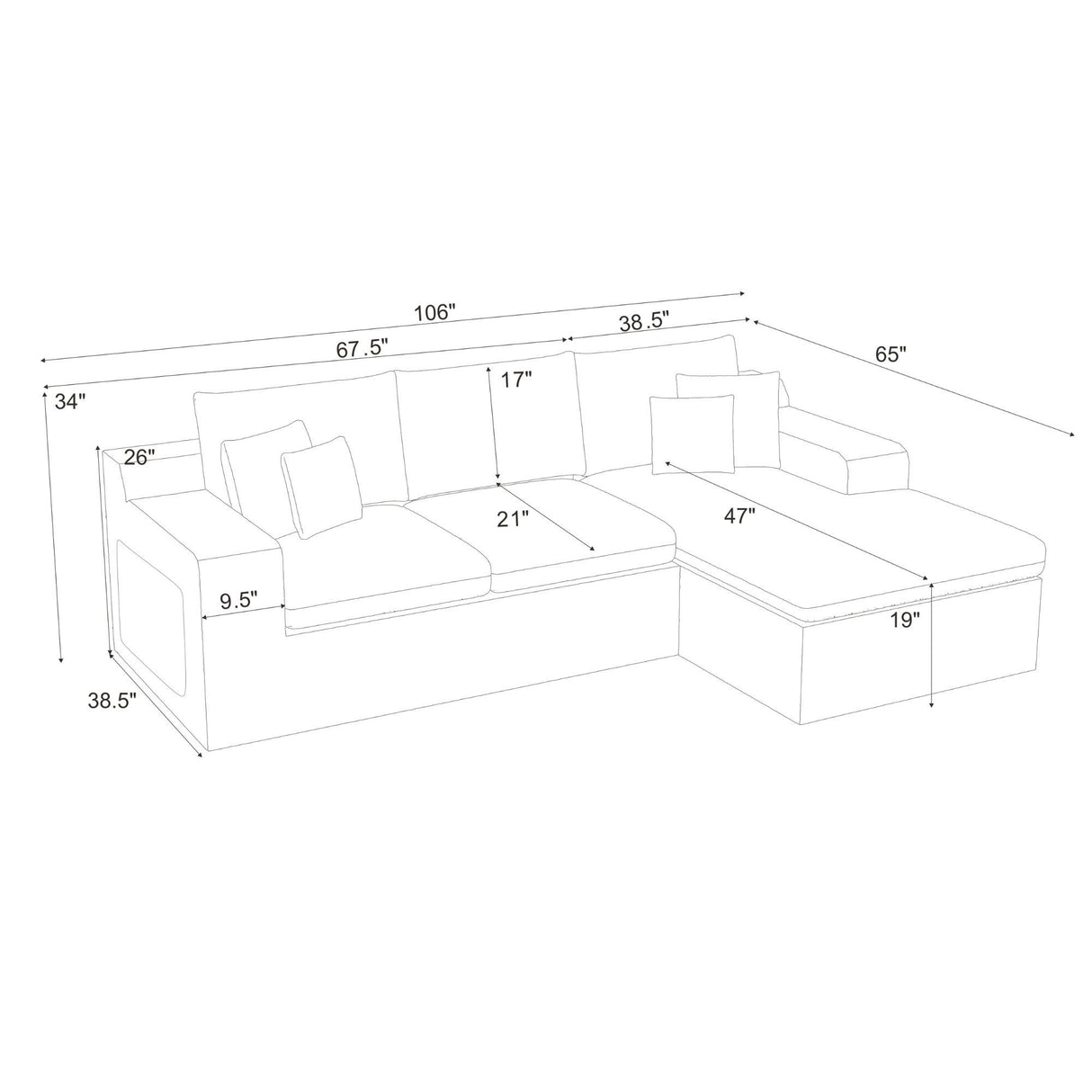 Compressed Sectional