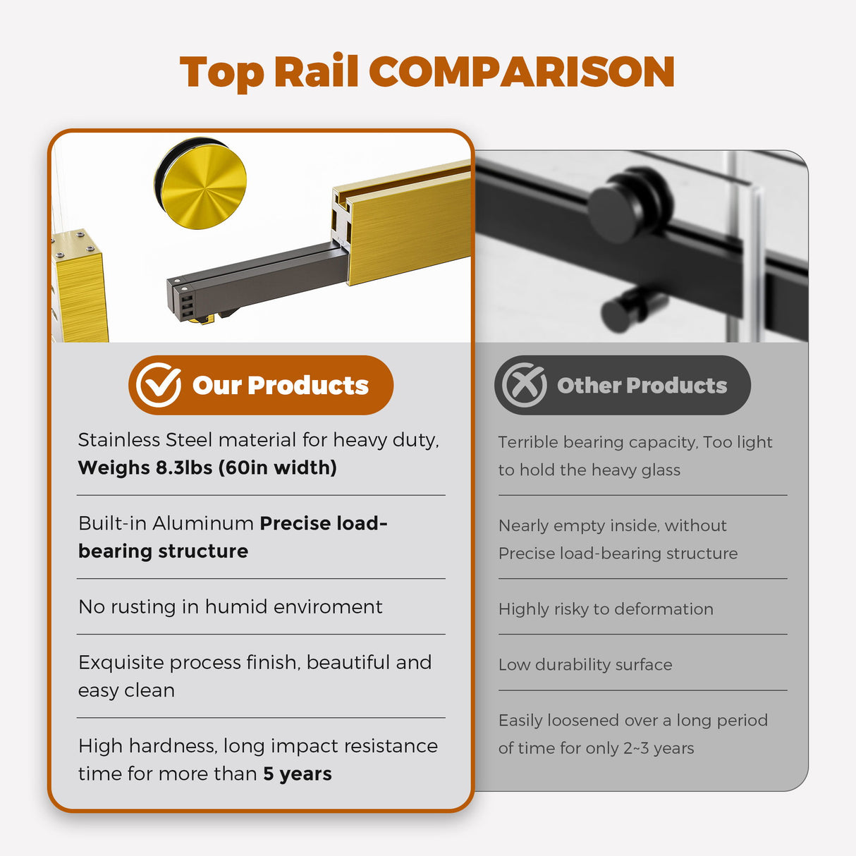 Frameless Double Sliding Soft-Close Shower Door, 3 / 8" (10Mm) Thick SGCC Tempered Glass Door, Matte