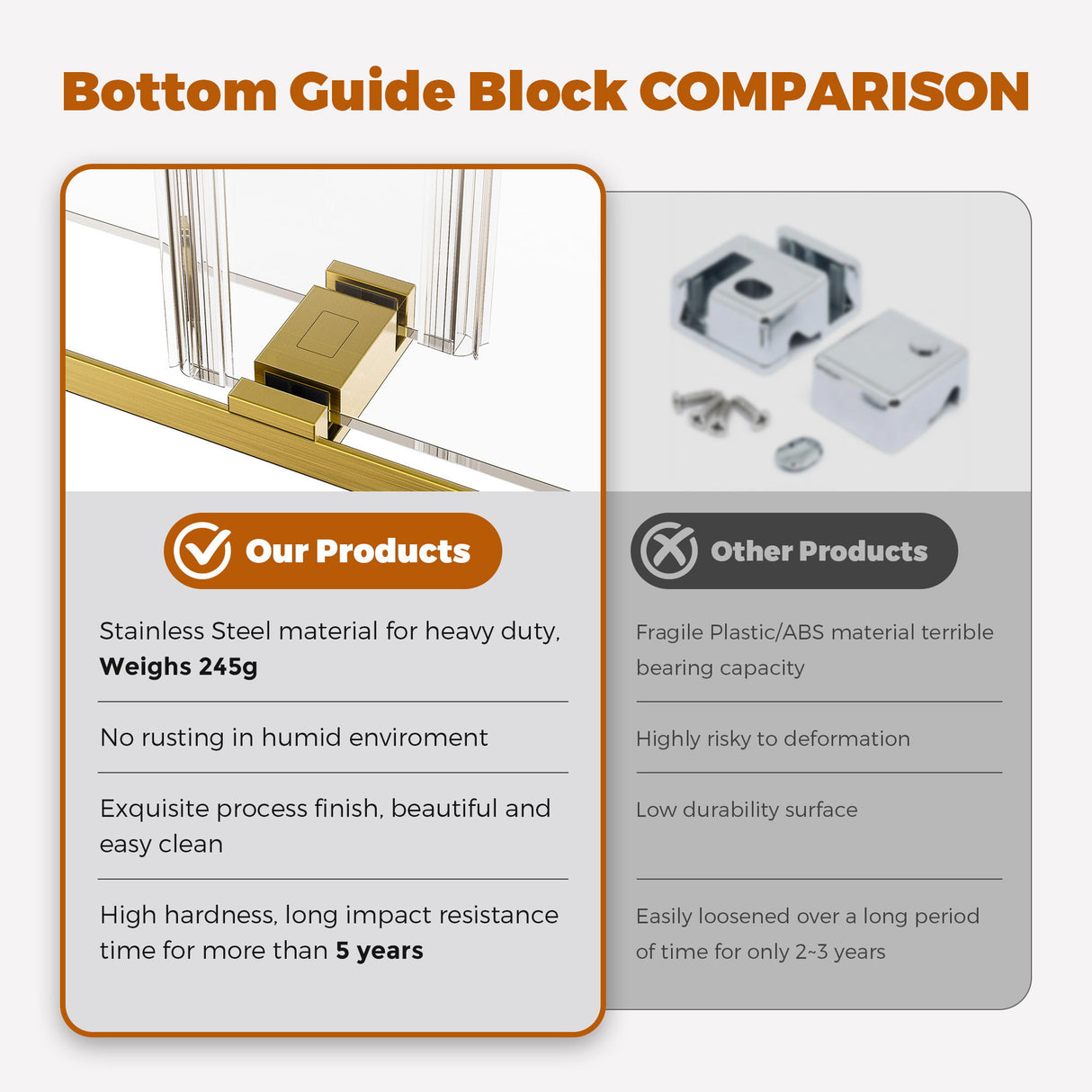 Frameless Double Sliding Soft-Close Shower Door, 3 / 8" (10Mm) Thick SGCC Tempered Glass Door, Matte