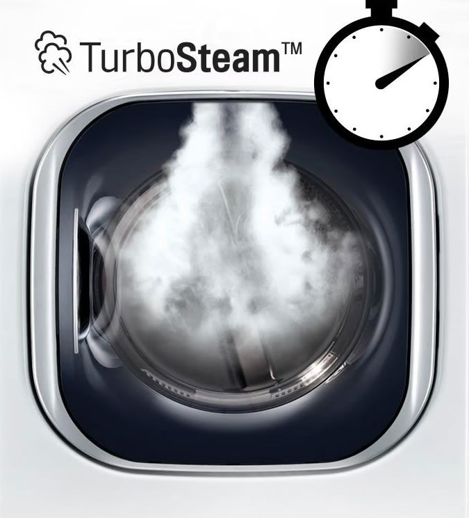 LG DLEX8600WE Electric Dryer feature detail