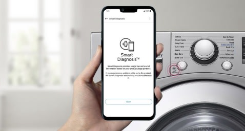 LG DLHC5502W Electric Dryer feature image 2