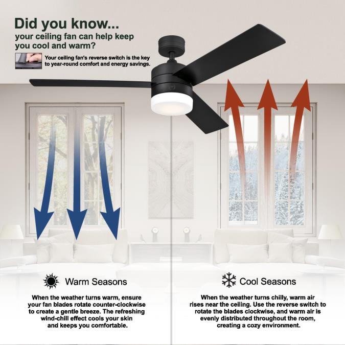 Westinghouse 7205900 Alta Vista 52-Inch Indoor Ceiling Fan with Dimmable LED Light Fixture