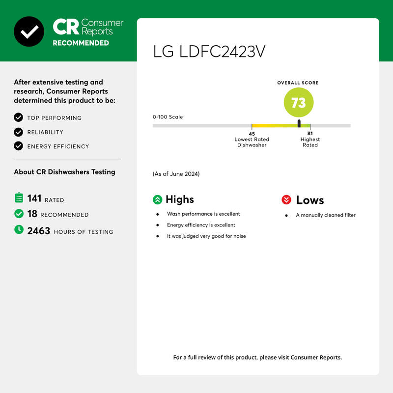 LG LDFC2423W 24 in. Built-In Dishwasher with Front Control, 52 dBA Sound Level, 15 Place Settings & 5 Wash Cycles - White