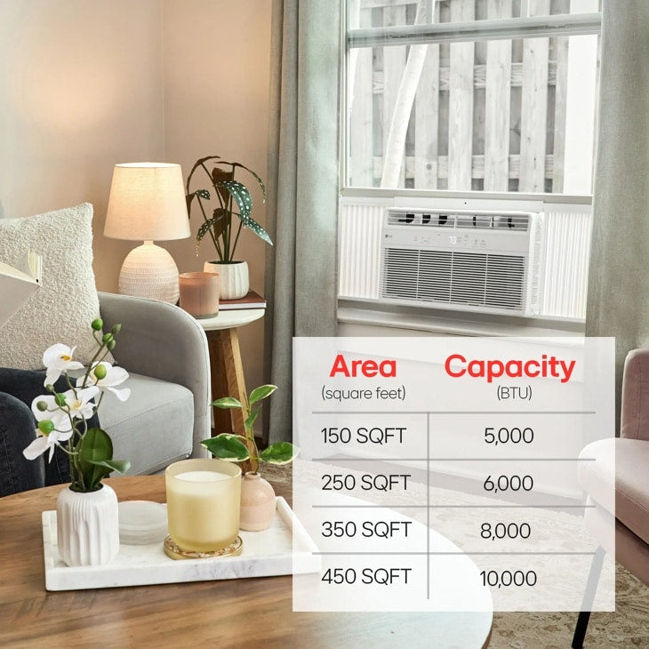 LG LW1025R window air conditioner, angled view