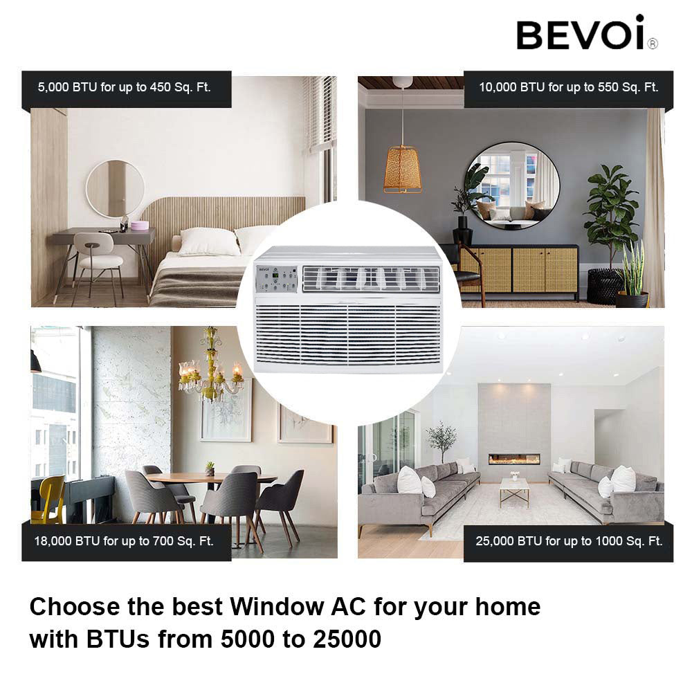 Bevoi 8,000 BTU Through The Wall Air Conditioner Heat and Cool BEVTTW81HF | 115V 15A in White