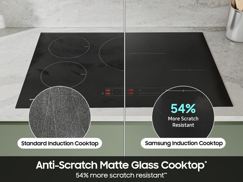 Induction Cooktops - (CC70F30S2DAA)