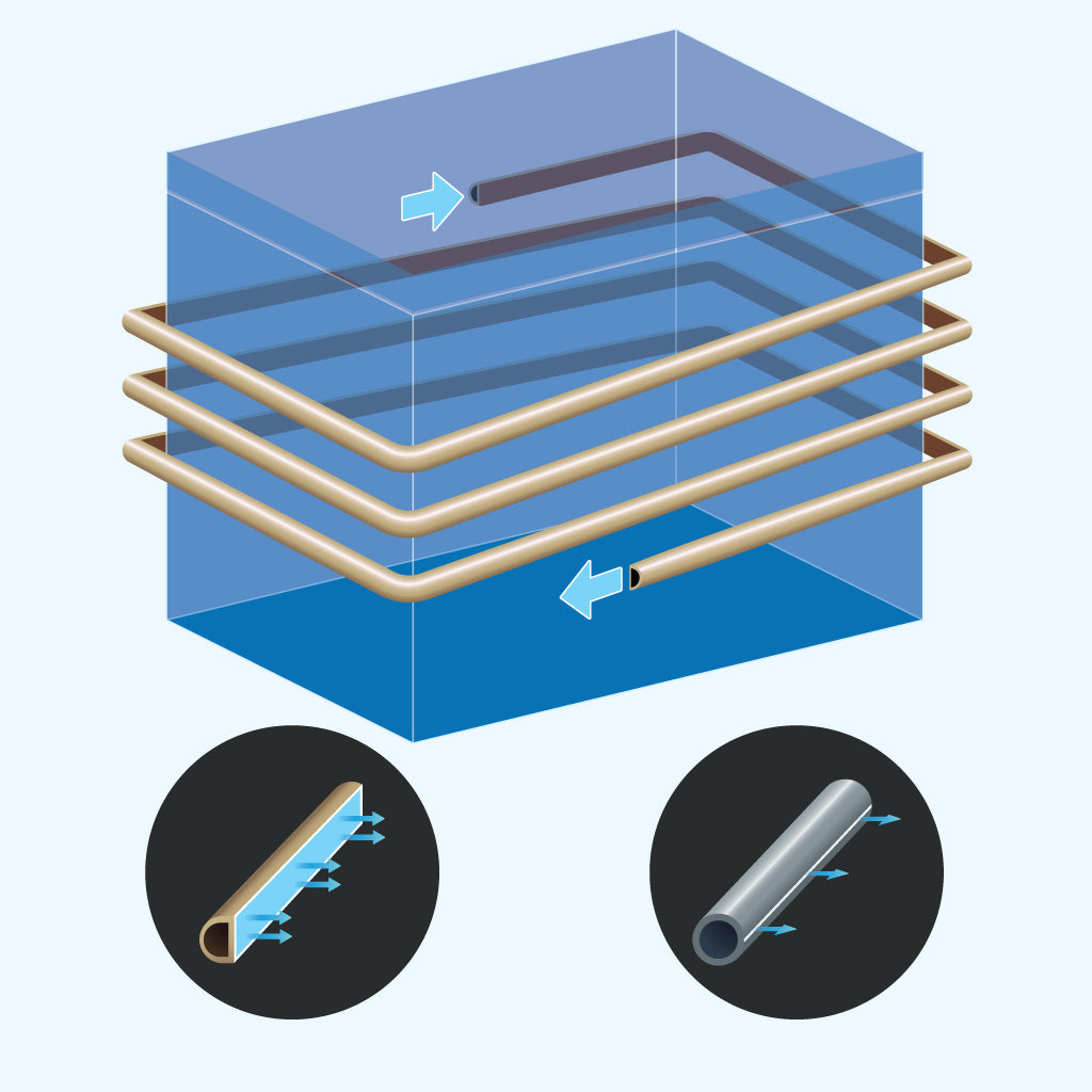 Danby 10.0 cu. ft. Square Model Chest Freezer DOE - (DCF100A6WM)