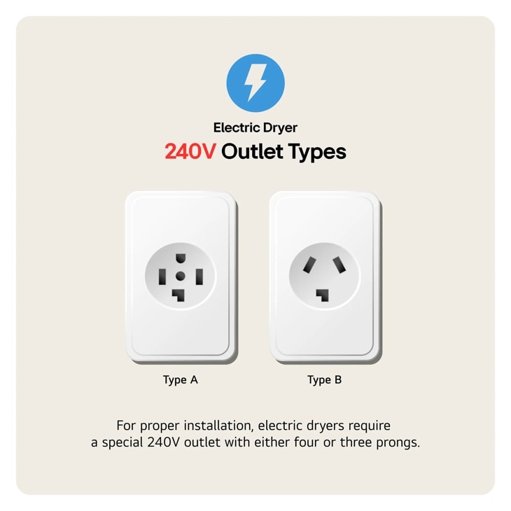 LG DLE3420W electric dryer control panel detail