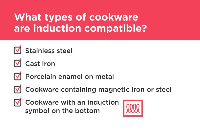 30" Rear Control Induction Range - (FCRI3062AS) -