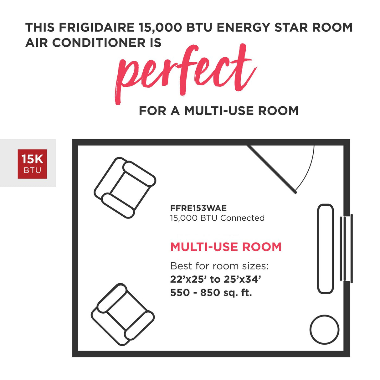 A visual guide for the Frigidaire 15,000 BTU AC unit, clearly indicating it's the perfect size for multi-use rooms (550-850 sq. ft.) to ensure efficient and effective cooling.