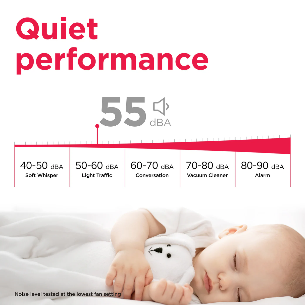 Infographic highlighting the quiet performance of a Frigidaire AC unit at 55 dBA, with a visual scale comparing it to common sound levels like soft whisper (40-50 dBA), light traffic (50-60 dBA), conversation (60-70 dBA), vacuum cleaner (70-80 dBA), and an alarm (80-90 dBA). Below the chart, a peaceful baby sleeps soundly with a white stuffed animal, emphasizing the quiet operation, tested at the lowest fan setting.