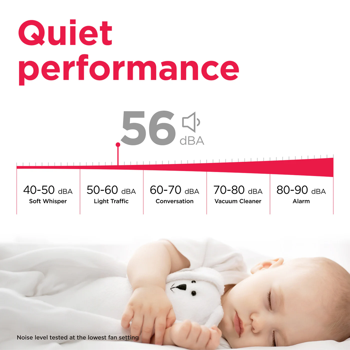 Infographic highlighting the quiet performance of a Frigidaire AC unit at 56 dBA, with a visual scale comparing it to common sound levels like soft whisper (40-50 dBA), light traffic (50-60 dBA), conversation (60-70 dBA), vacuum cleaner (70-80 dBA), and an alarm (80-90 dBA). Below the chart, a peaceful baby sleeps soundly with a white stuffed animal, emphasizing the quiet operation, tested at the lowest fan setting.