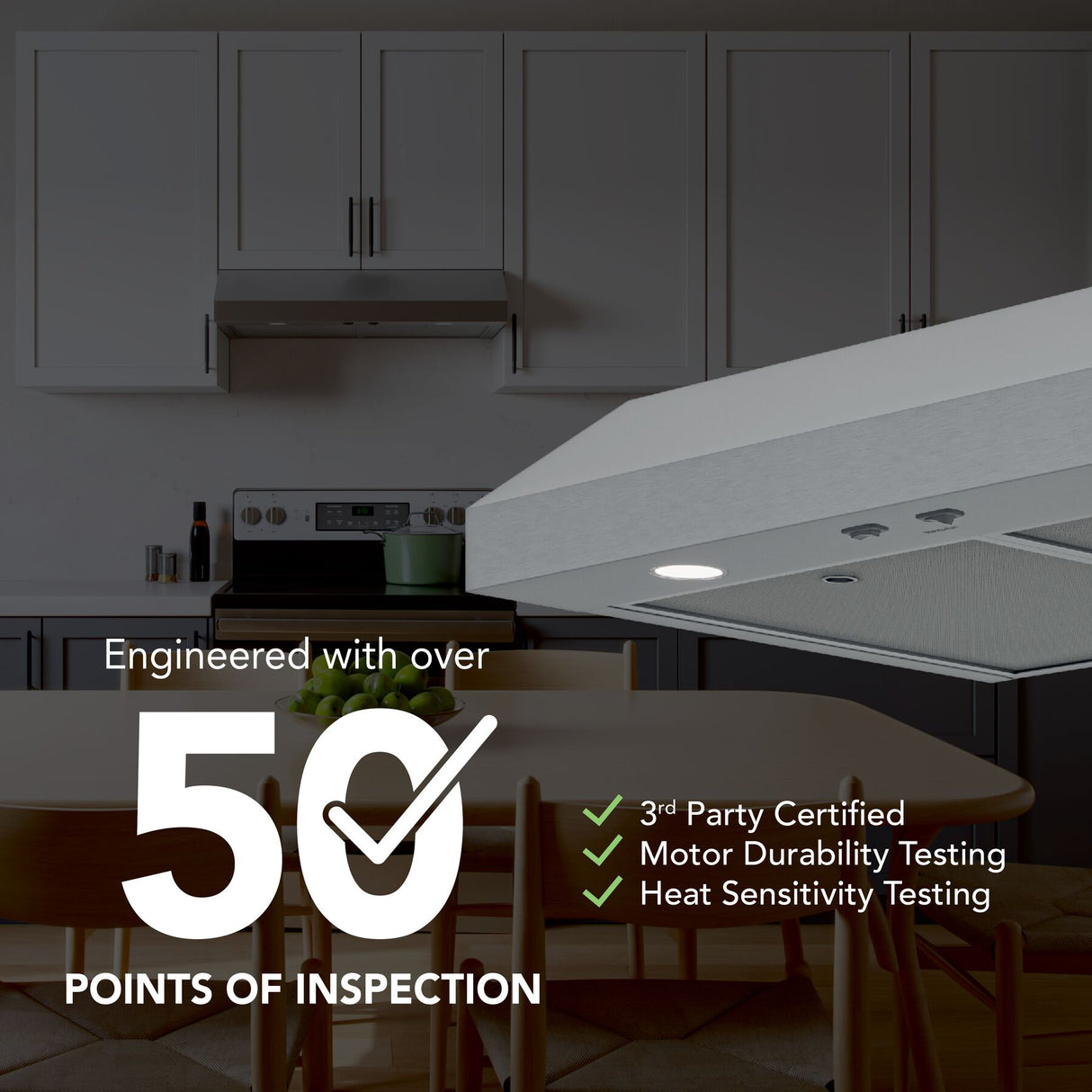 Broan GLA1303SS LED lighting and micro mesh filter infographic