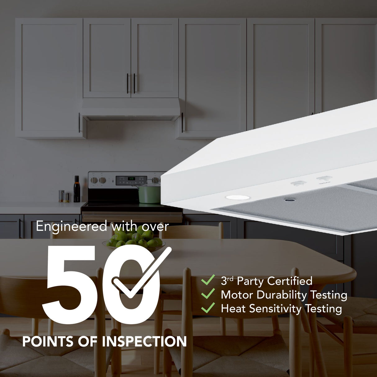 Broan GLA1303WW LED lighting and micro mesh filter infographic