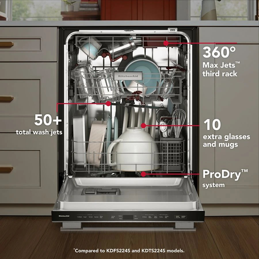 Built-In Dishwashers - (KDTS434SPS)