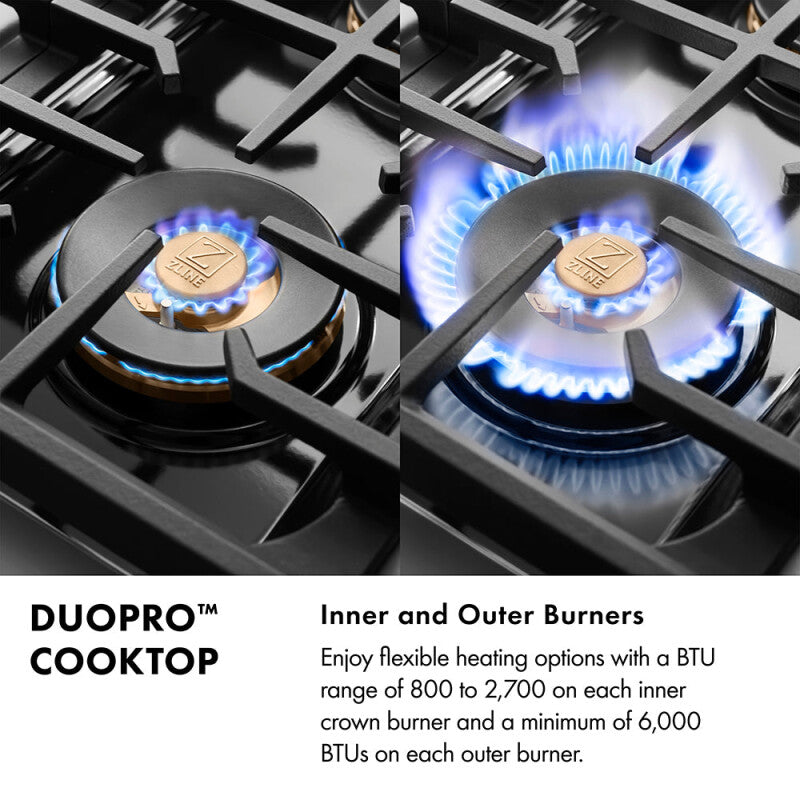 Autograph Edition 36 in. 5.2 cu. ft. Paramount Gas Range with 6 Burner DuoPro™ Cooktop and Convection Gas Oven with White Matte Door and Polished Gold Accents - (PSGRZWM36G) -