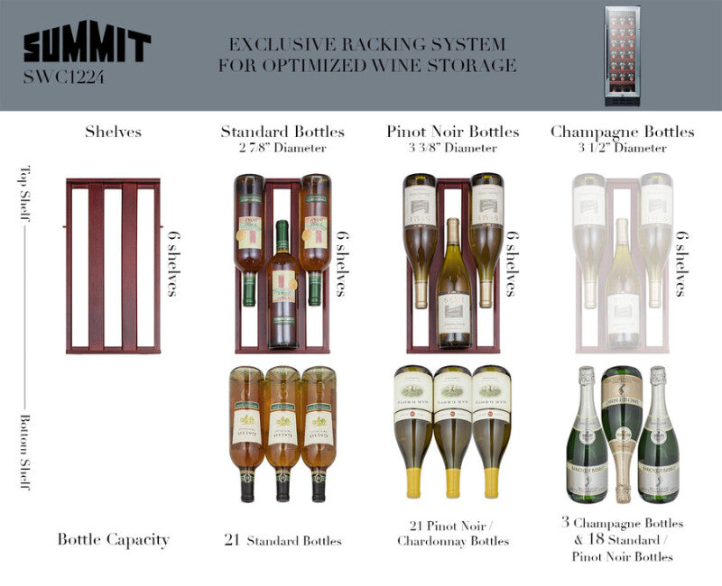 12" Wide Built-in Wine Cellar - (SWC1224B)