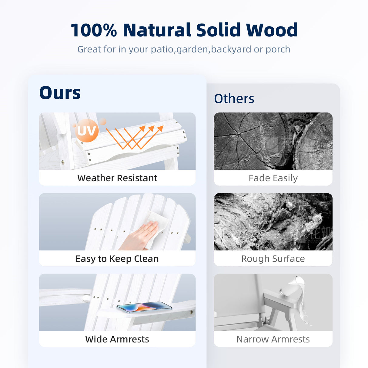 Lounge Patio Chair For Garden Outdoor Wooden Folding Adirondack Chair (Set of 2) Solid Cedar Wood Lounge Patio Chair For Garden