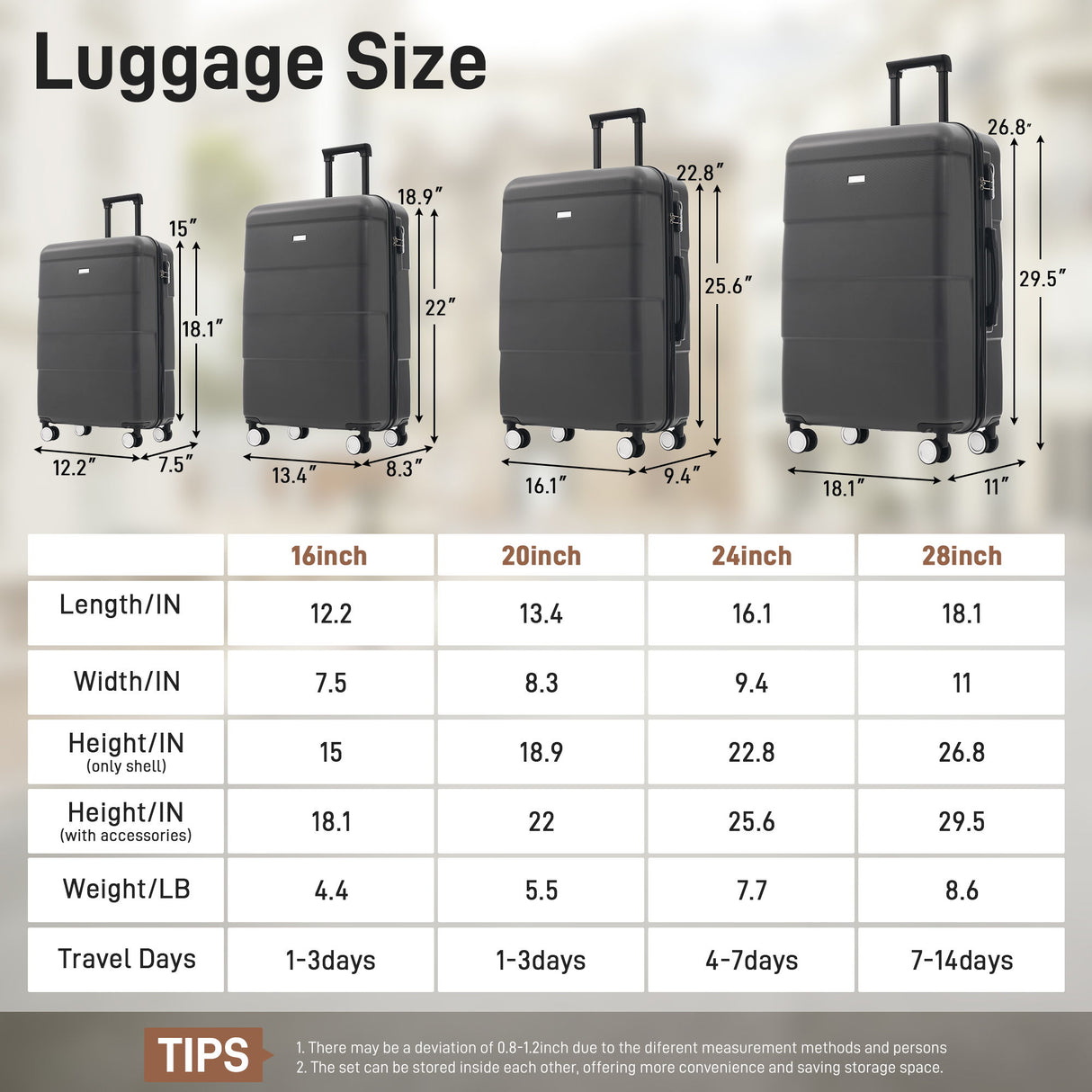Hardshell Luggage Set 6 Piece With Duffel & Toiletry Bag