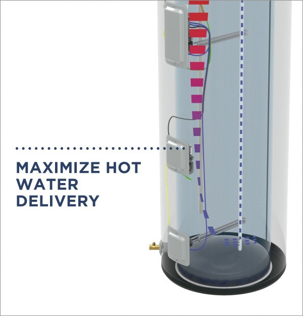 GE 40 Gallon Short Electric Water Heater - GE40S08DAT