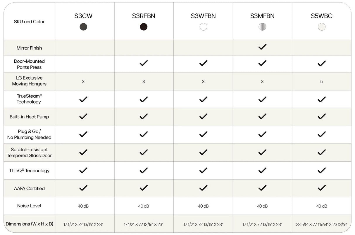 LG Styler(R) Smart wi-fi Enabled Steam Closet with TrueSteam(R) Technology and Exclusive Moving Hangers - (S3WFBN)