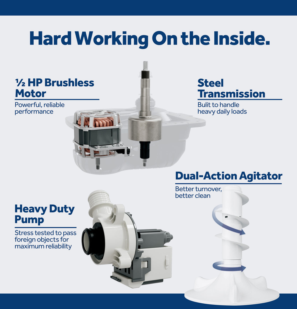 GE GTW525ACWWB top load washer — dual-action agitator