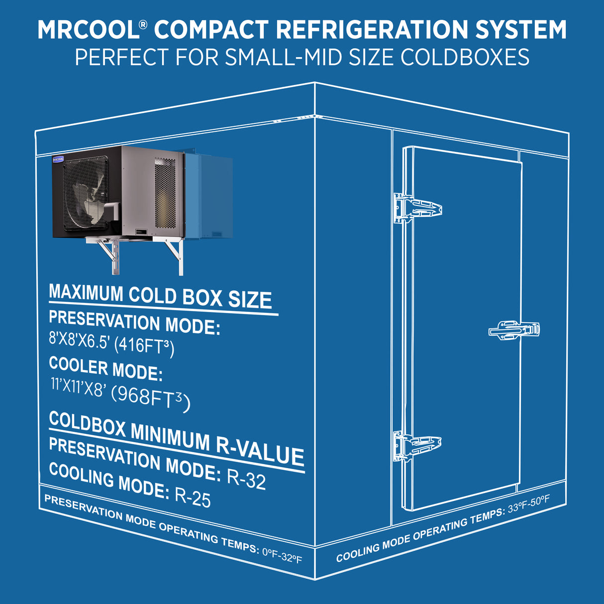 MRCOOL® Compact Refrigeration System - 12K BTU R-32