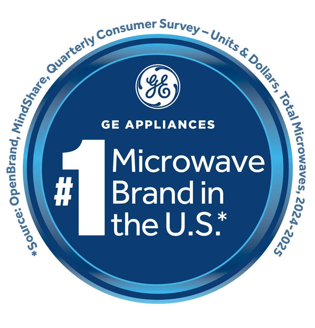 GE JVM7195RWSS microwave dimensions diagram