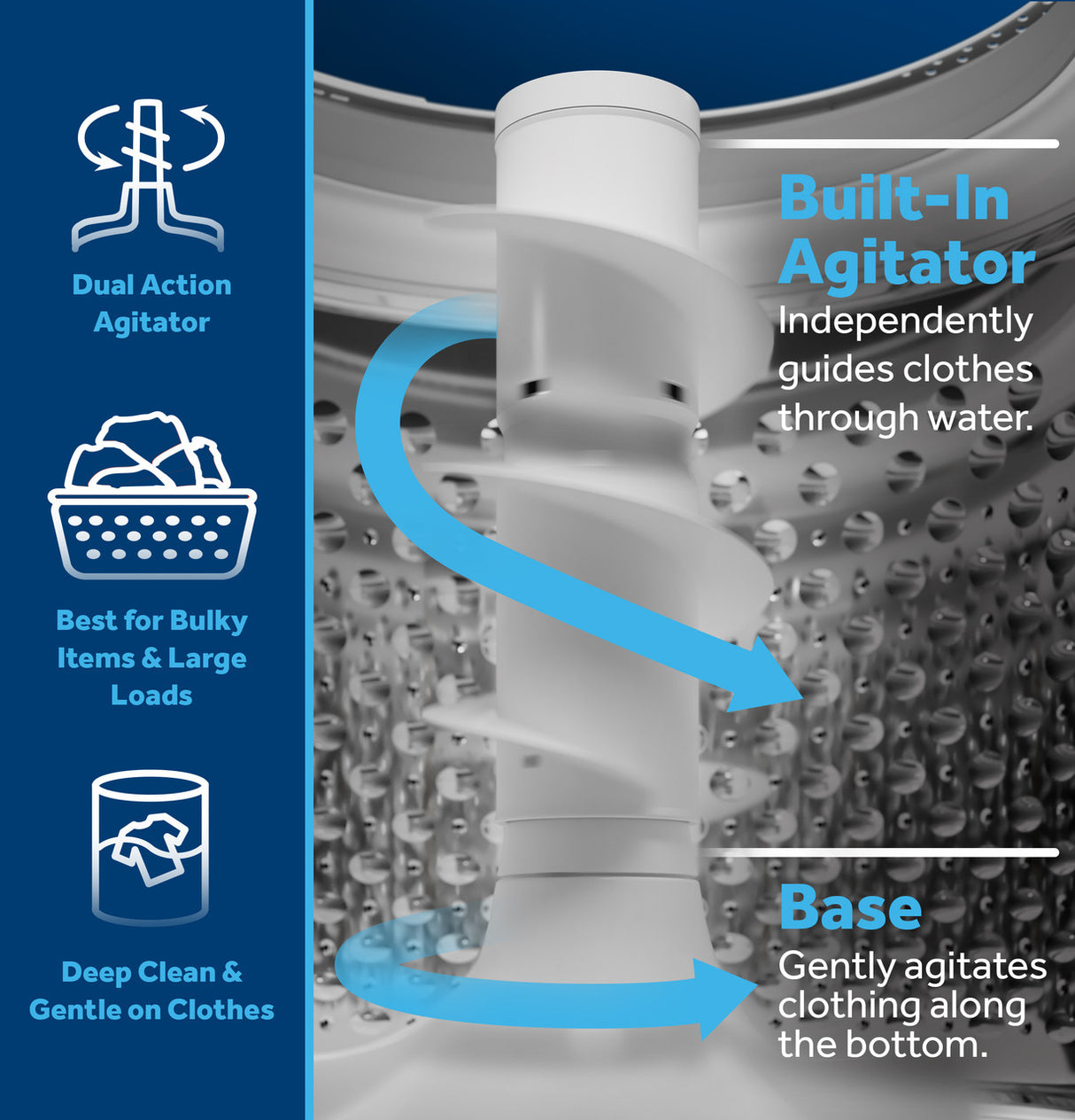 GE GTW485ASWWB washer feature detail