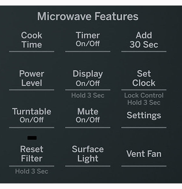 GE 1.7 Cu. Ft. Over-the-Range Sensor Microwave Oven, Stainless Steel - JVM6175SKSS