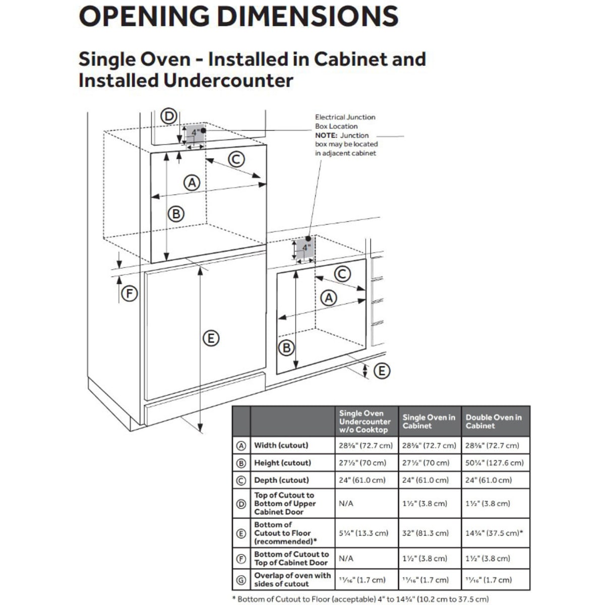 Forno FBOEL135830 30 Inch Single Electric Wall Oven with 5 cu. ft. Oven Capacity, Convection, 2 Oven Racks, Self-Clean, Warm/Proof, Convection Cooking, Delay-Start, Temperature Probe, Touch Control, Sabbath Mode, and CSA Certified