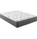Euro Top Mattresses