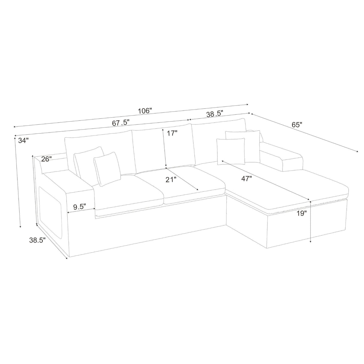 Compressed Sectional