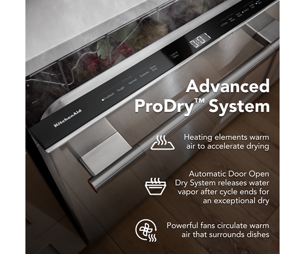KitchenAid KDTS624SPS feature infographic