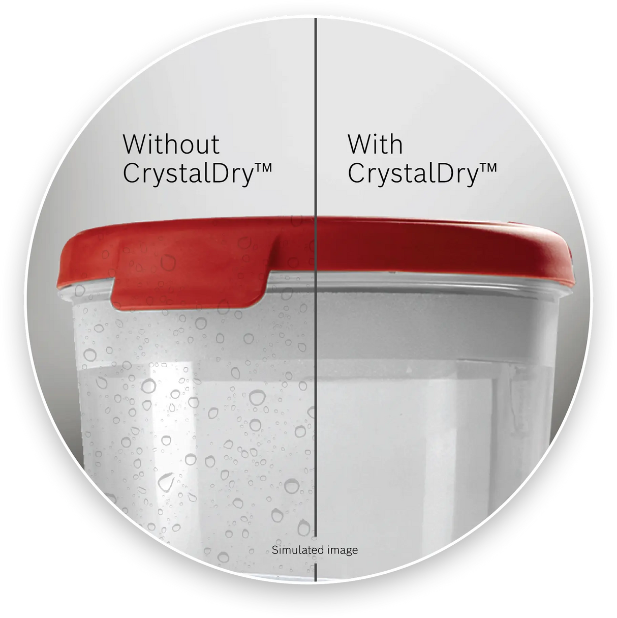 Bosch SHP78DM5N CrystalDry drying comparison