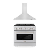 ZLINE 36 in. Kitchen Package with Stainless Steel Gas Range and Convertible Vent Range Hood (2KP-SGRRH36) - (2KPSGRRH36) -