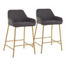 Daniella - Fixed-Height Counter Stool With Gold Frame (Set of 2)