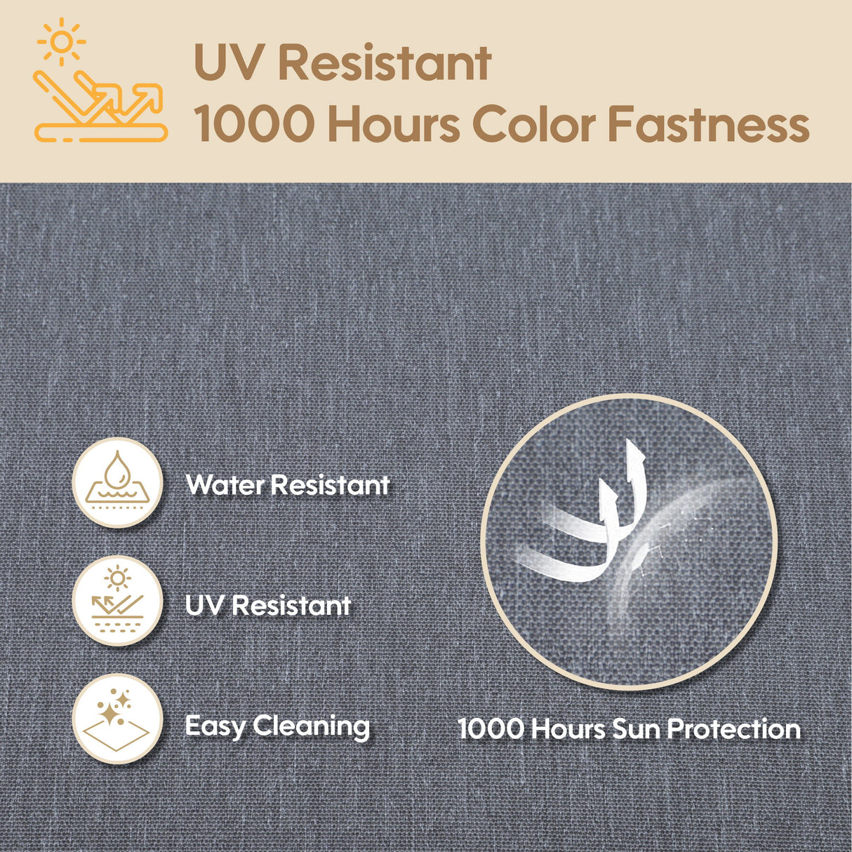 Deep Seat Waterproof Replacement Patio Chair Cushions For Patio Furniture