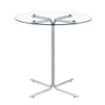 Round Bar Table For Kitchens