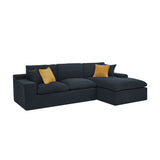 Compressed Sectional