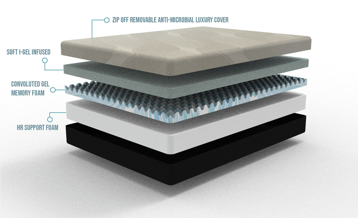 Gel Comfort - 10" Medium Firm Mattress