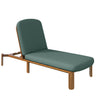 Outdoor Chaise Lounge With Adjustable Backrest