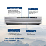 Broan F4036SF range hood features infographic