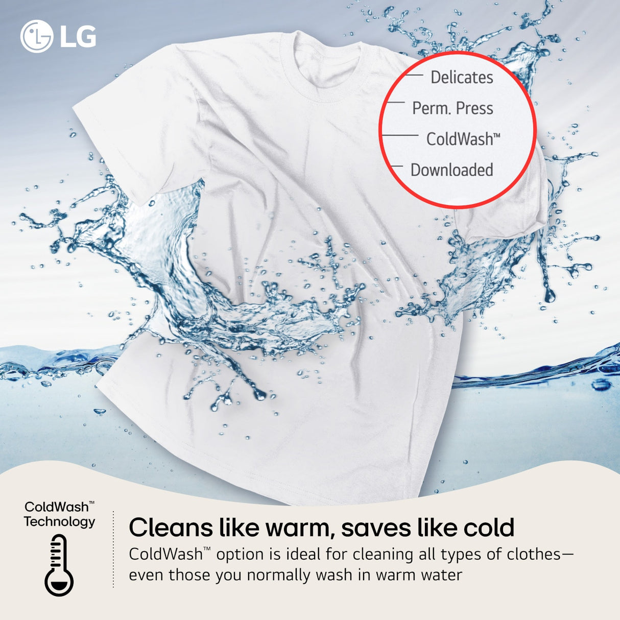 LG WM3420CW washer feature image