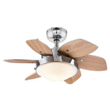 Westinghouse 7236600 Quince 24-Inch Indoor Ceiling Fan with Dimmable LED Light Fixture