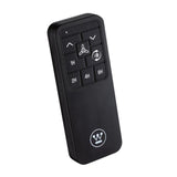 Westinghouse 73158LE Jax Industrial-Style 72-Inch Three-Blade Indoor/Outdoor Ceiling Fan, Matte Black Finish, DC Motor, Remote Control Included