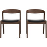 Dakota - Mid-Century Modern Velvet Dining Chair (Set of 2)